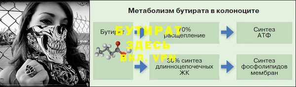 экстази Краснотурьинск